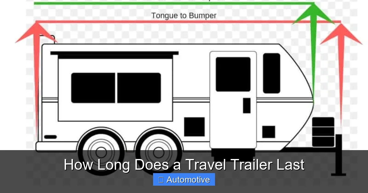How Long Does a Travel Trailer Last