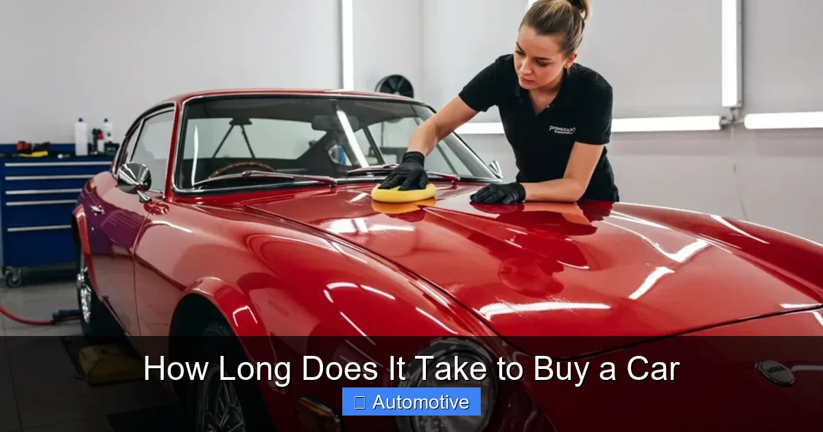 How Long Does It Take to Buy a Car