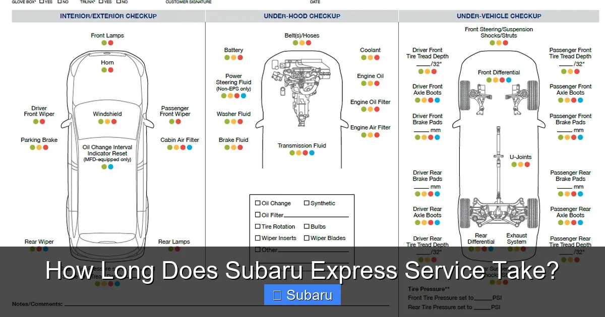 How Long Does Subaru Express Service Take?