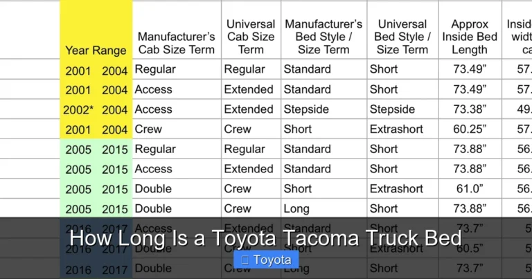 How Long Is a Toyota Tacoma Truck Bed