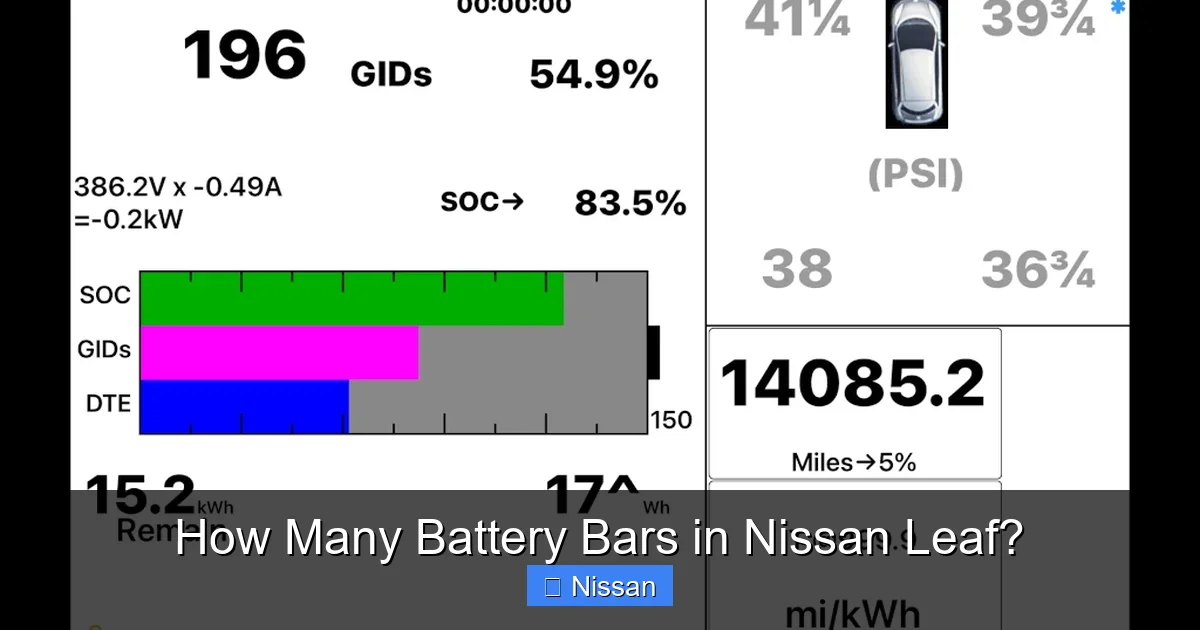 How Many Battery Bars in Nissan Leaf?