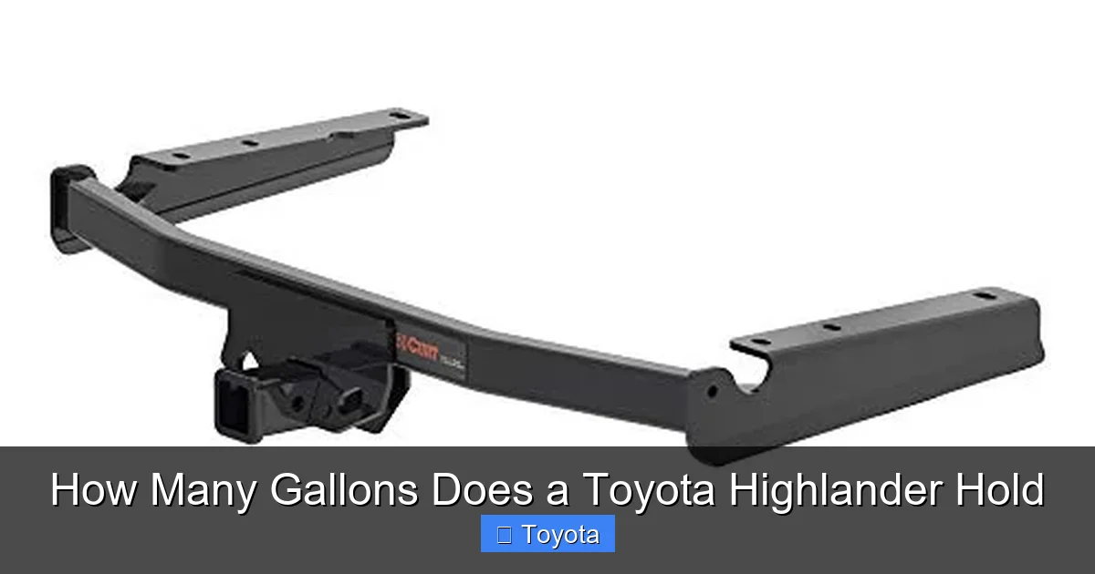 How Many Gallons Does a Toyota Highlander Hold