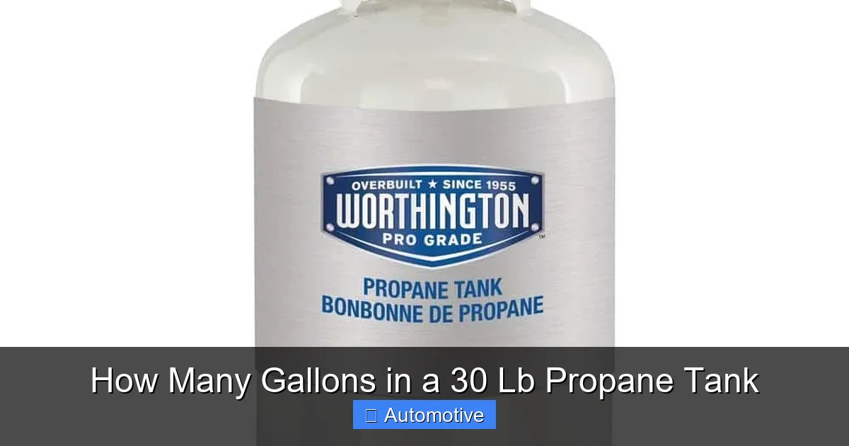How Many Gallons in a 30 Lb Propane Tank