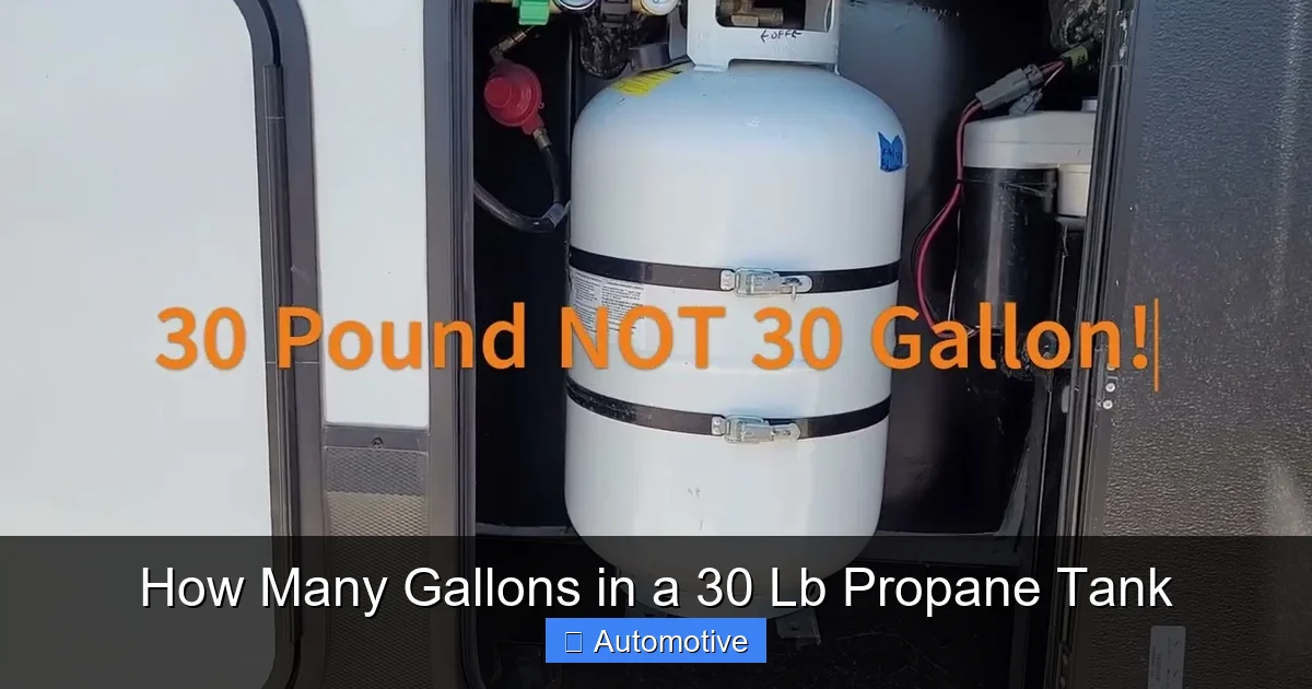 How Many Gallons in a 30 Lb Propane Tank
