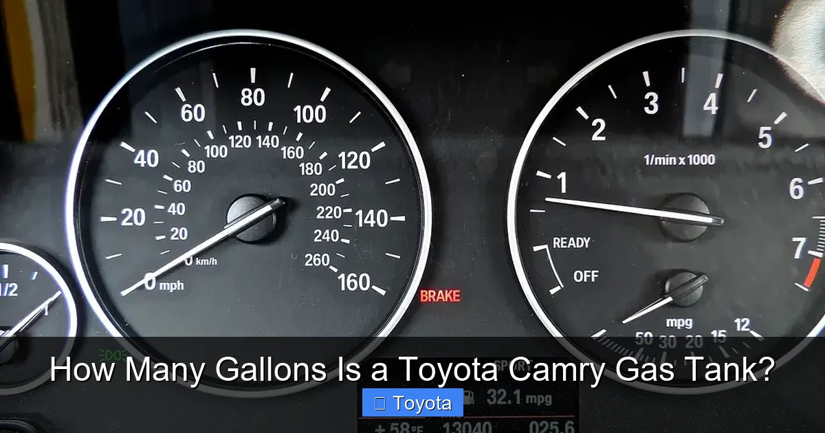 How Many Gallons Is a Toyota Camry Gas Tank?