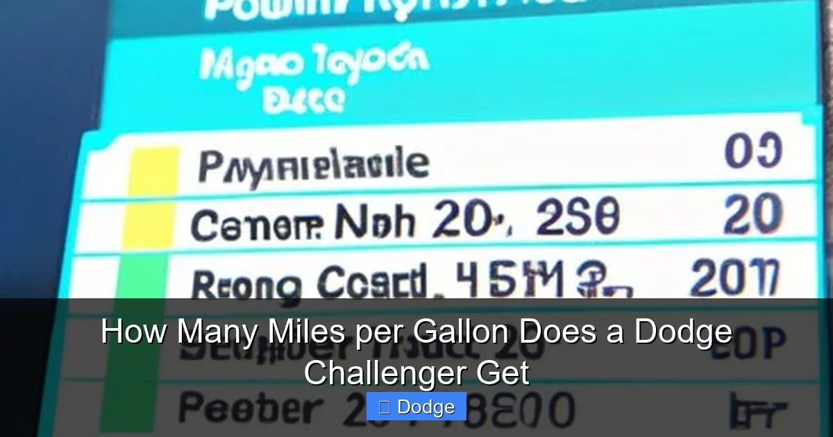 How Many Miles per Gallon Does a Dodge Challenger Get