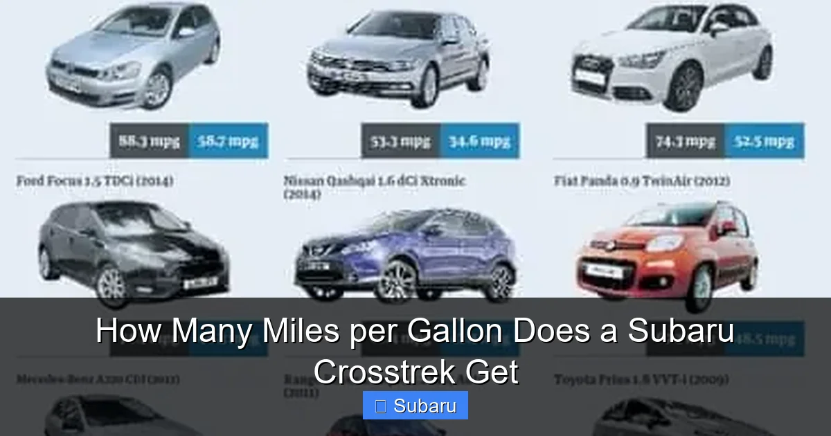 How Many Miles per Gallon Does a Subaru Crosstrek Get