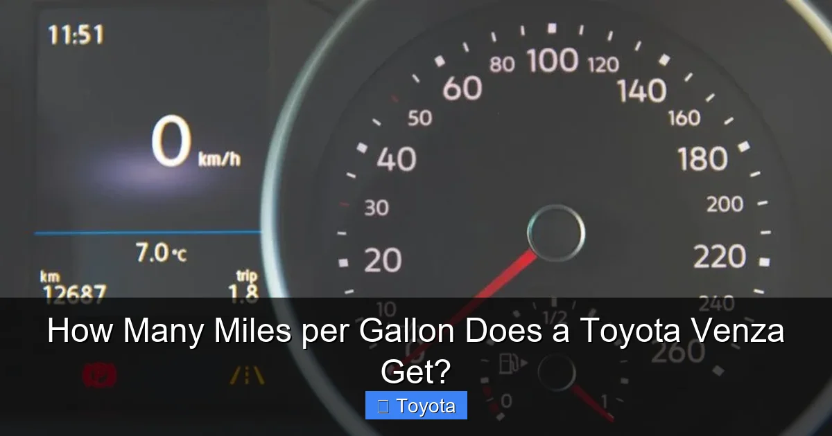 How Many Miles per Gallon Does a Toyota Venza Get?