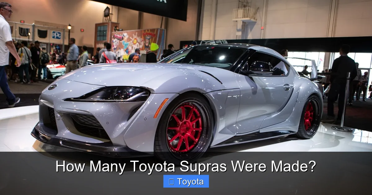 How Many Toyota Supras Were Made?