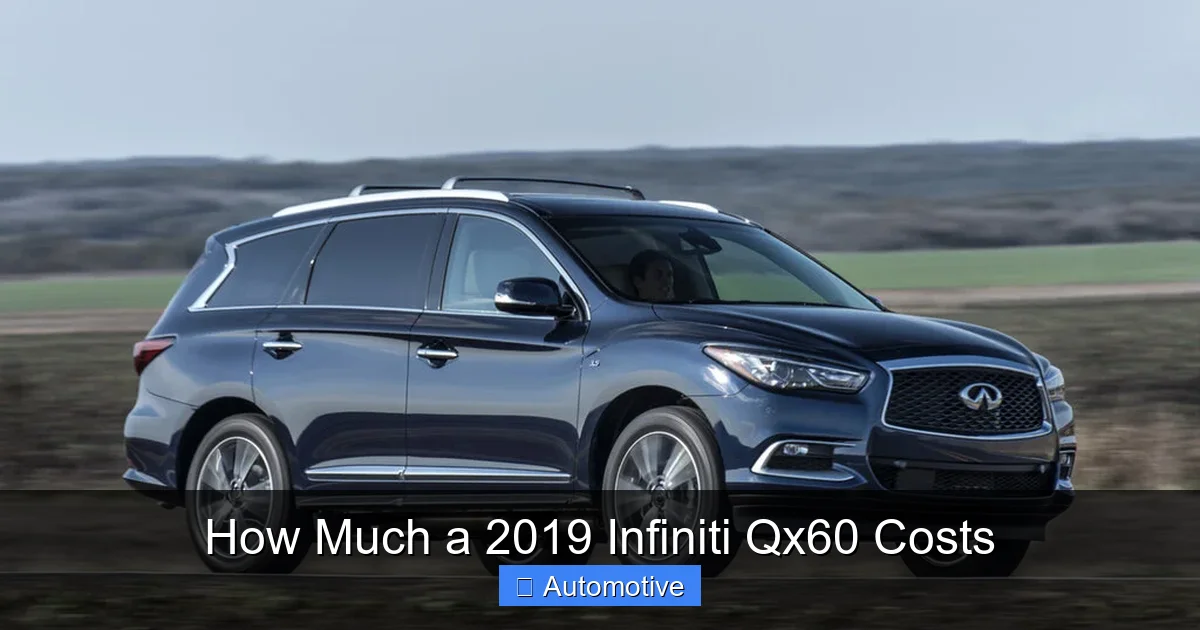 How Much a 2019 Infiniti Qx60 Costs