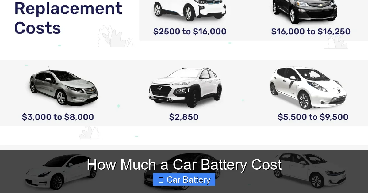 How Much a Car Battery Cost