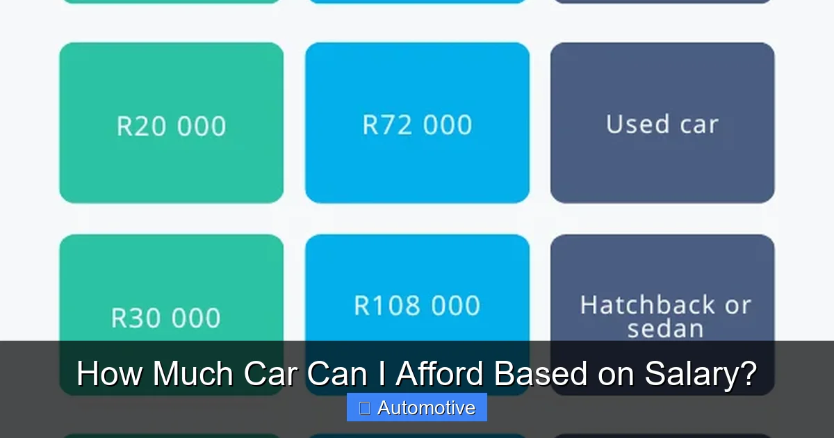 How Much Car Can I Afford Based on Salary?
