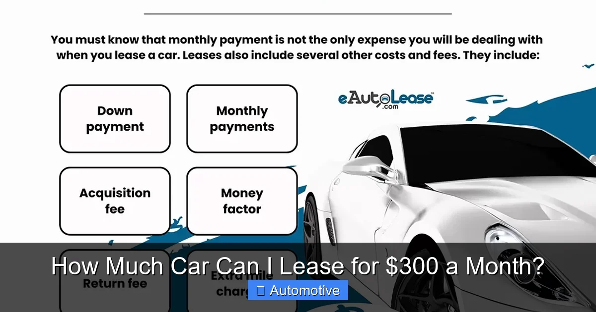 How Much Car Can I Lease for $300 a Month?