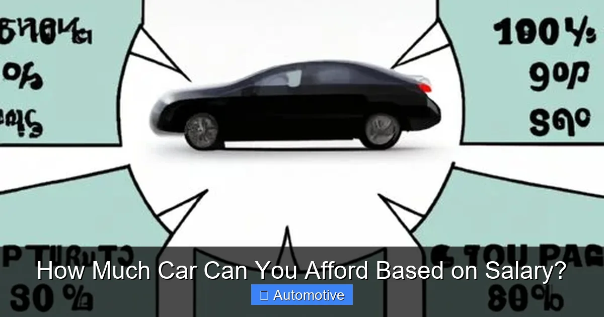 How Much Car Can You Afford Based on Salary?
