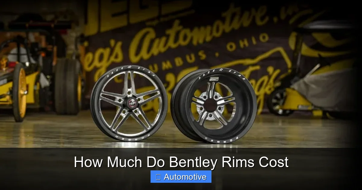 How Much Do Bentley Rims Cost