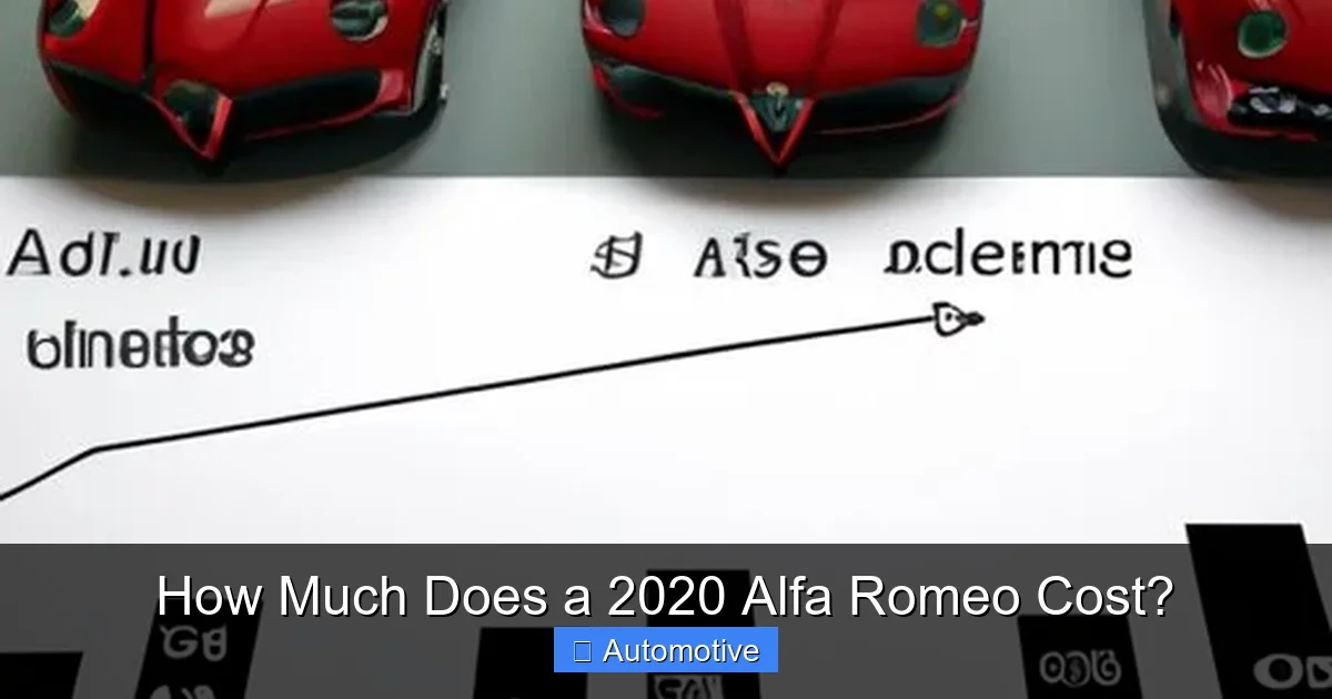 How Much Does a 2020 Alfa Romeo Cost?