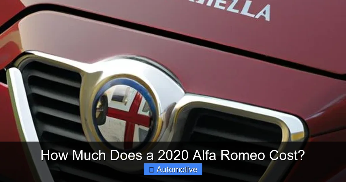 How Much Does a 2020 Alfa Romeo Cost?