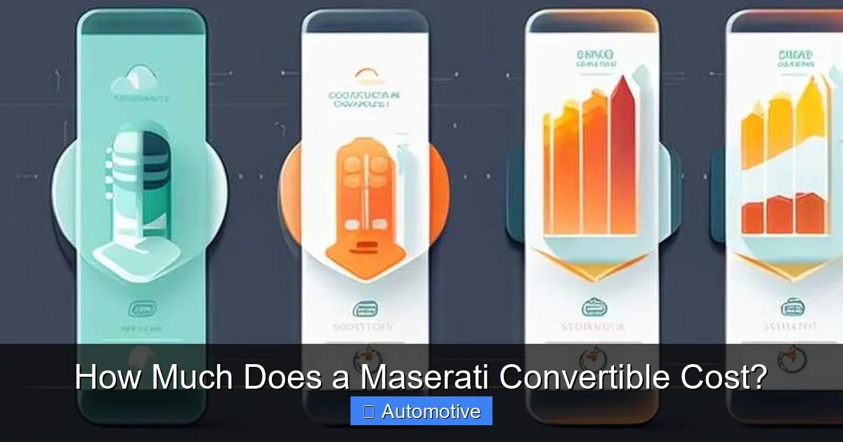 How Much Does a Maserati Convertible Cost?