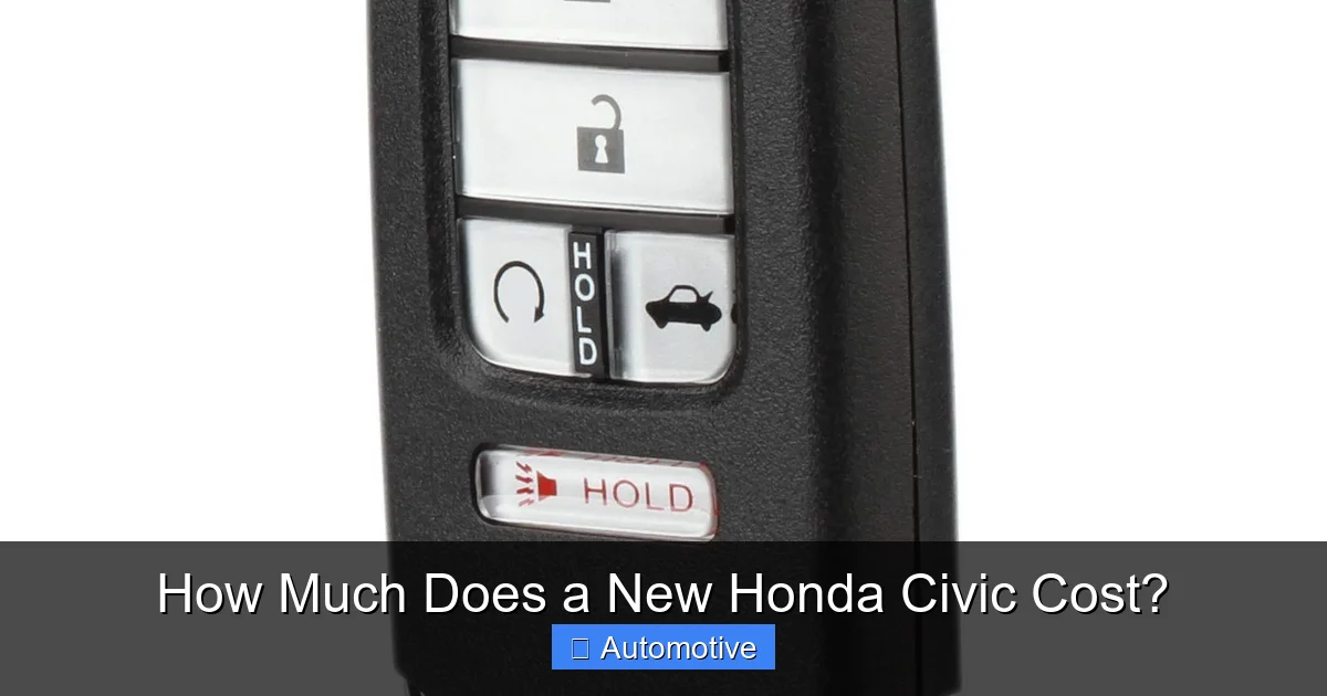 How Much Does a New Honda Civic Cost?