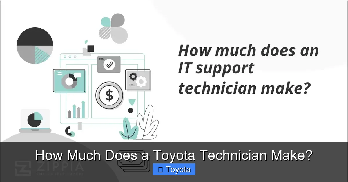 How Much Does a Toyota Technician Make?