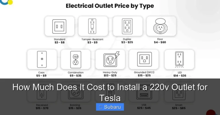 How Much Does It Cost to Install a 220v Outlet for Tesla