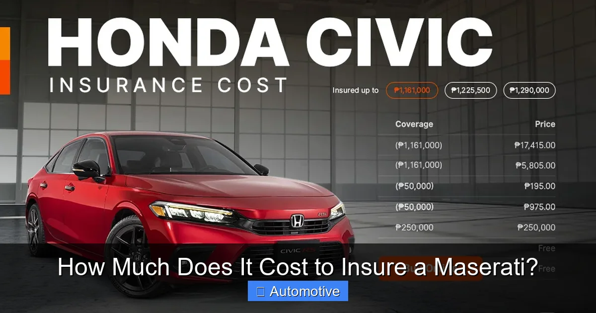 How Much Does It Cost to Insure a Maserati?