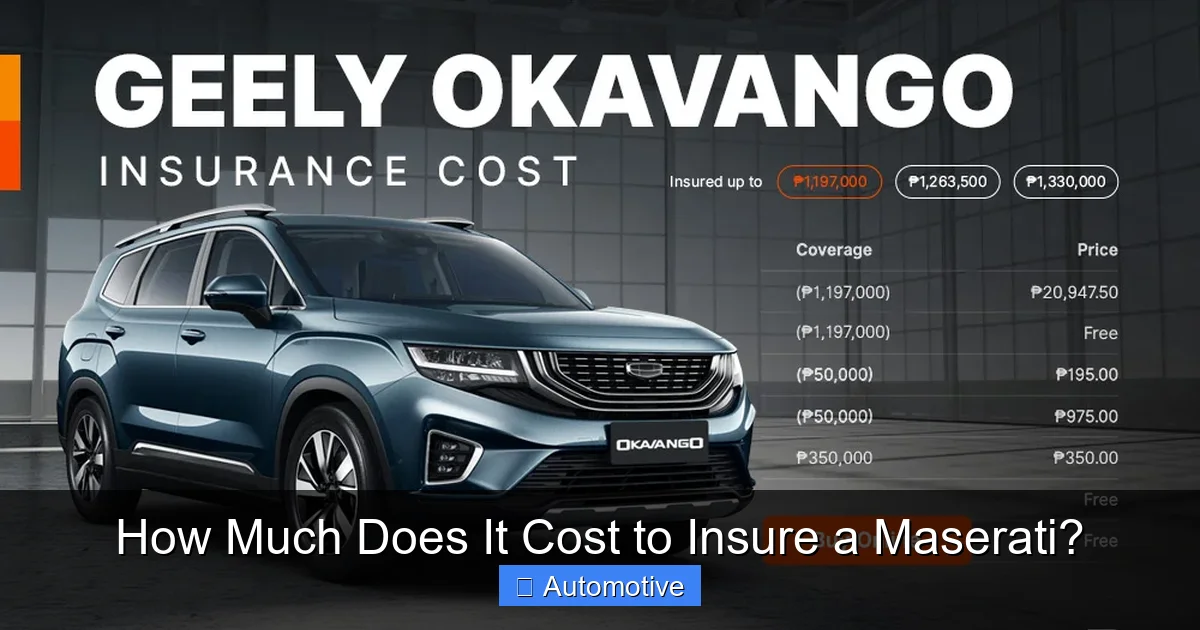 How Much Does It Cost to Insure a Maserati?