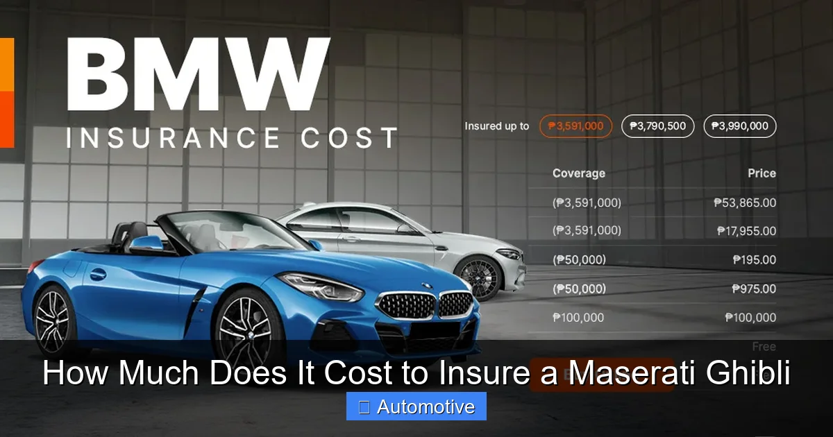 How Much Does It Cost to Insure a Maserati Ghibli
