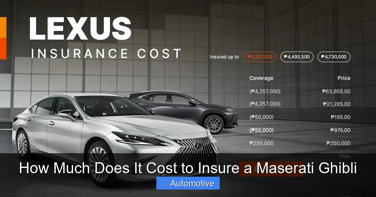 How Much Does It Cost to Insure a Maserati Ghibli