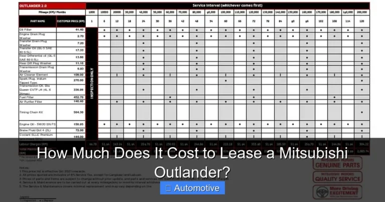 How Much Does It Cost to Lease a Mitsubishi Outlander?
