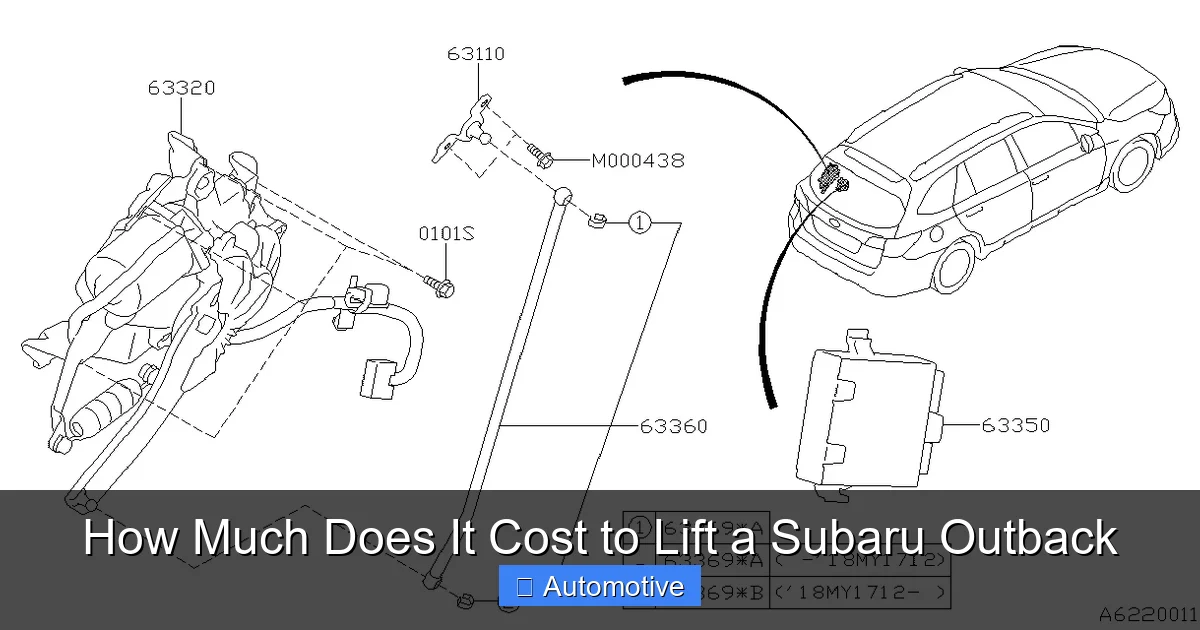 How Much Does It Cost to Lift a Subaru Outback