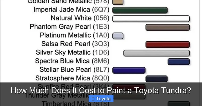 How Much Does It Cost to Paint a Toyota Tundra?