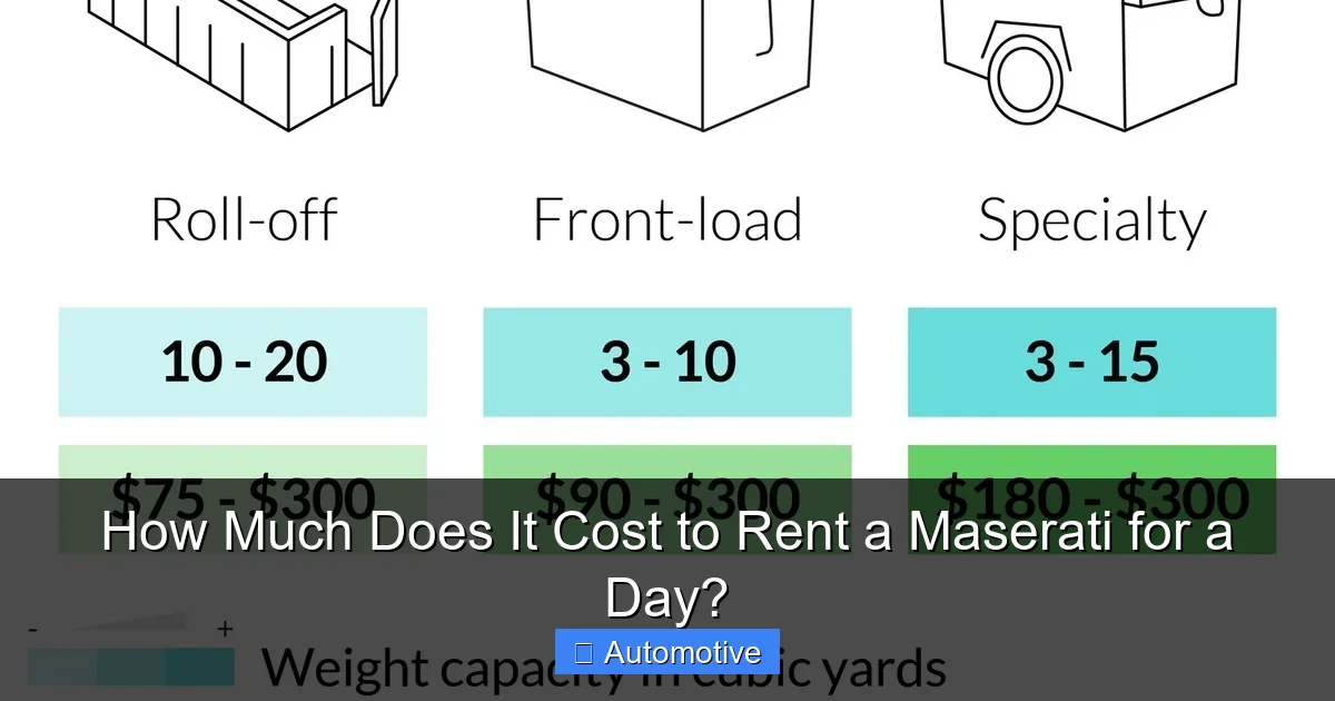 How Much Does It Cost to Rent a Maserati for a Day?