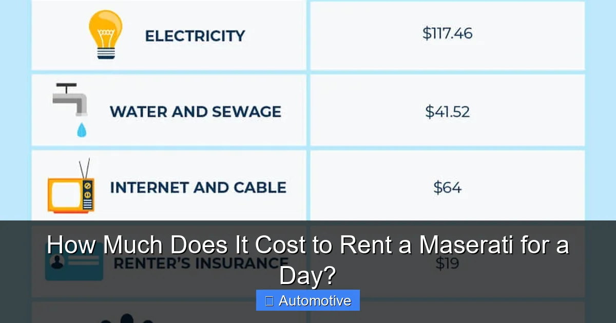 How Much Does It Cost to Rent a Maserati for a Day?