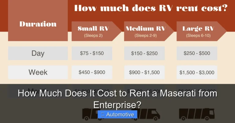 How Much Does It Cost to Rent a Maserati from Enterprise?