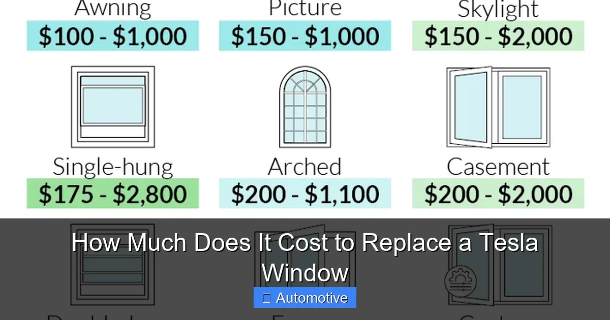 How Much Does It Cost to Replace a Tesla Window