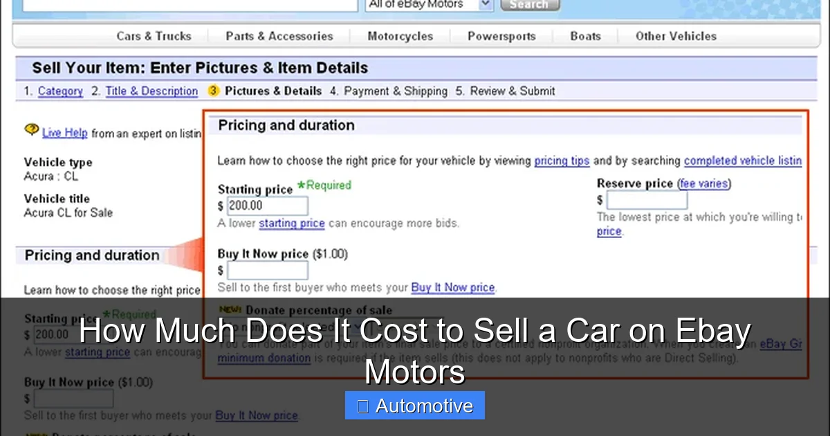 How Much Does It Cost to Sell a Car on Ebay Motors