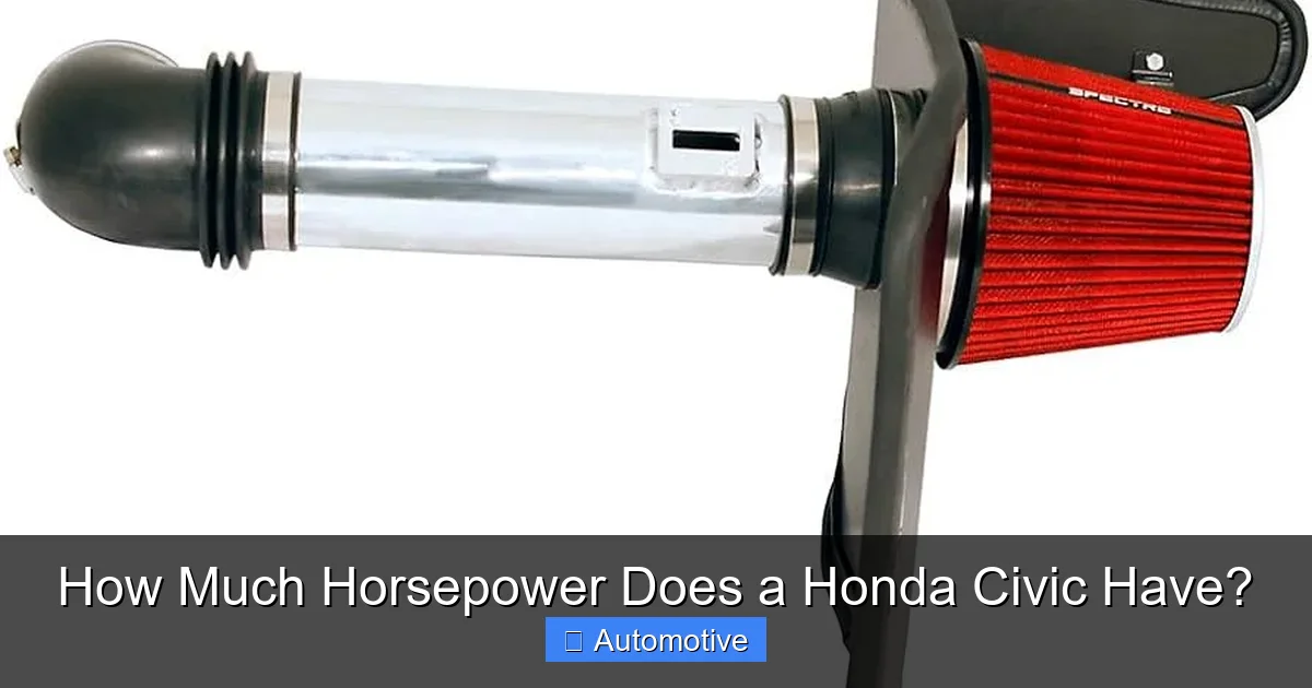 How Much Horsepower Does a Honda Civic Have?