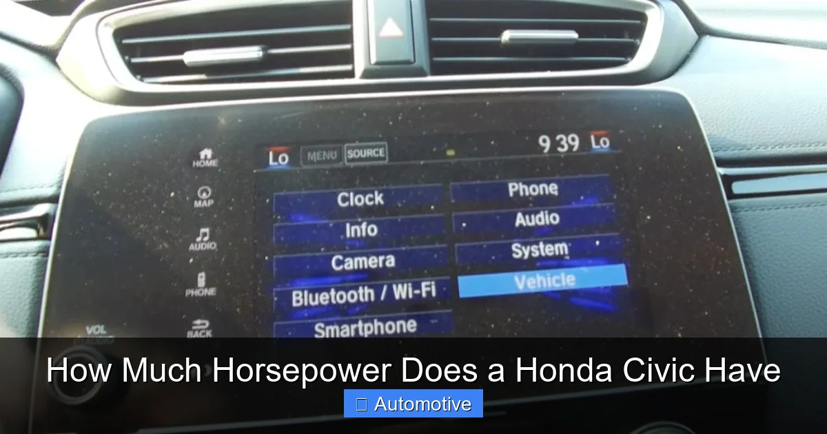 How Much Horsepower Does a Honda Civic Have