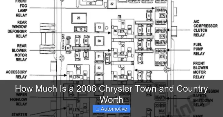 How Much Is a 2006 Chrysler Town and Country Worth