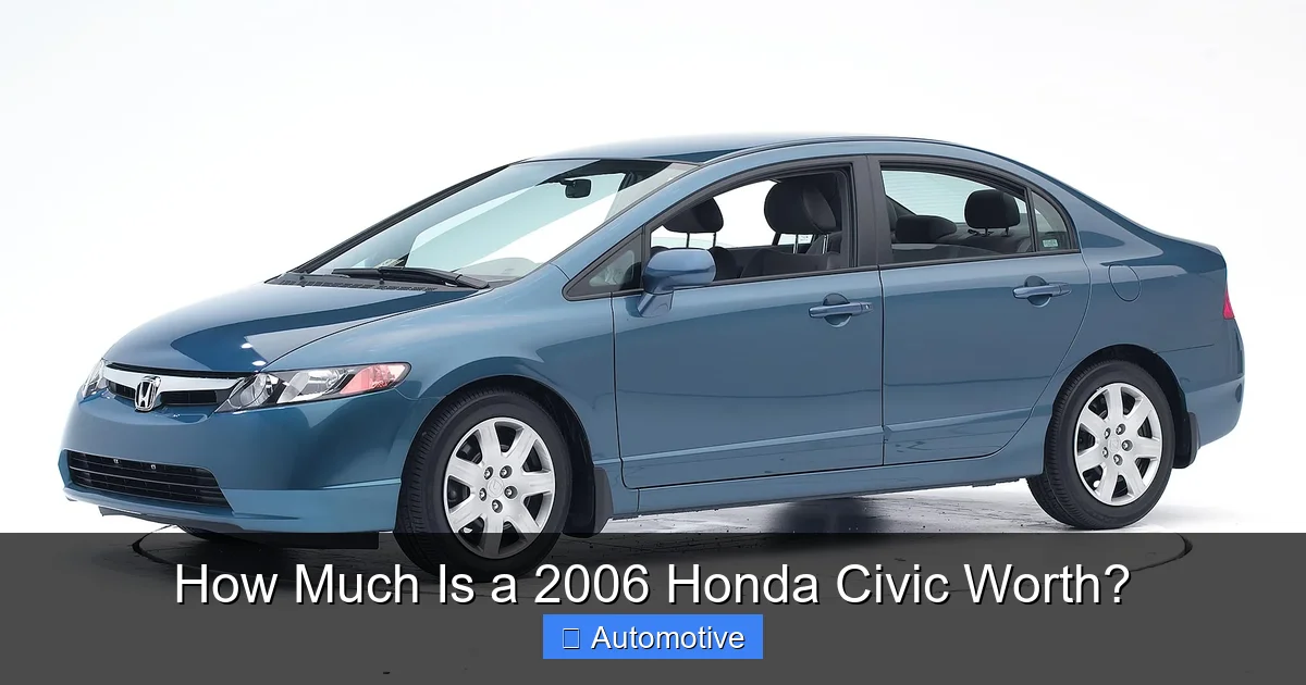 How Much Is a 2006 Honda Civic Worth?