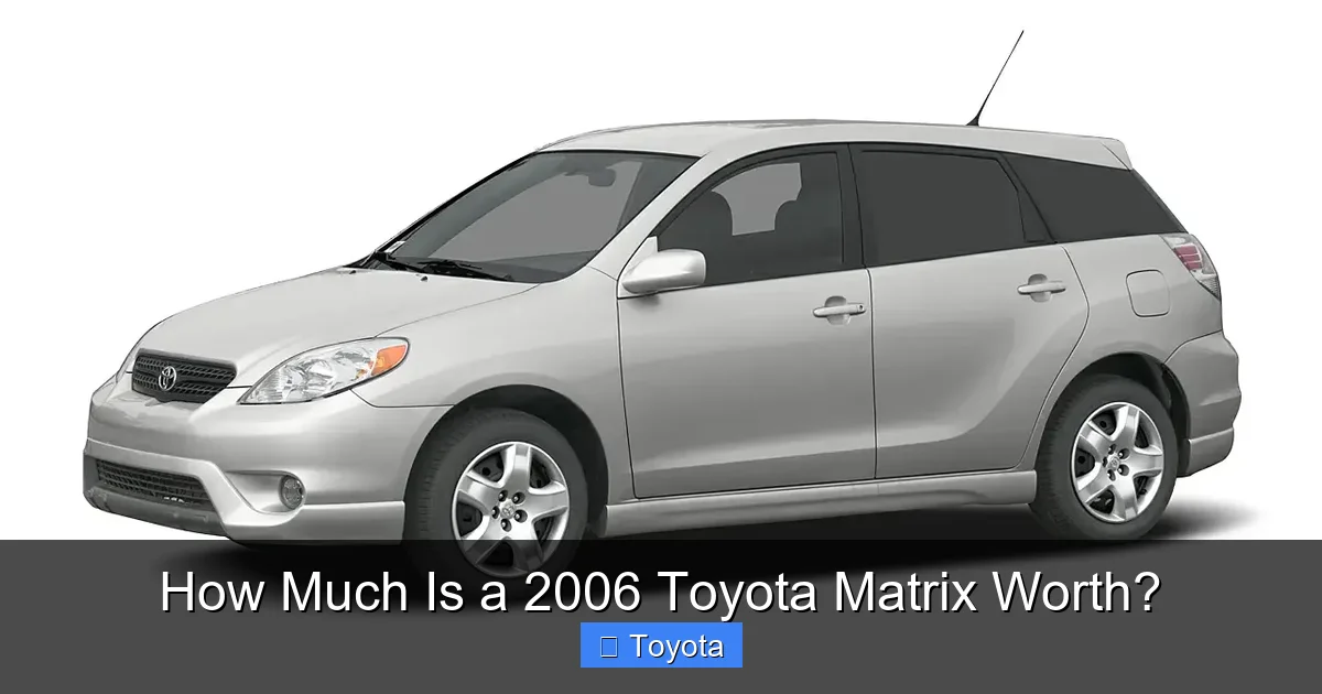 How Much Is a 2006 Toyota Matrix Worth?