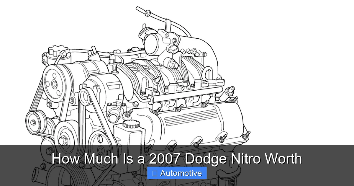 How Much Is a 2007 Dodge Nitro Worth