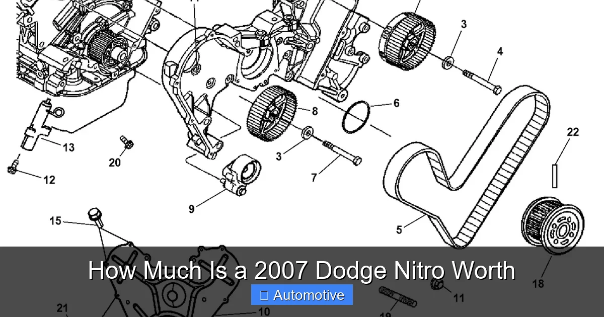 How Much Is a 2007 Dodge Nitro Worth