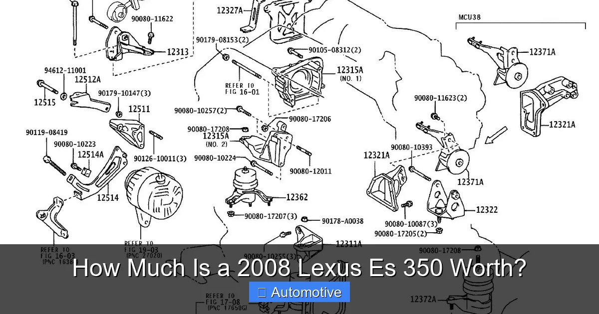 How Much Is a 2008 Lexus Es 350 Worth?