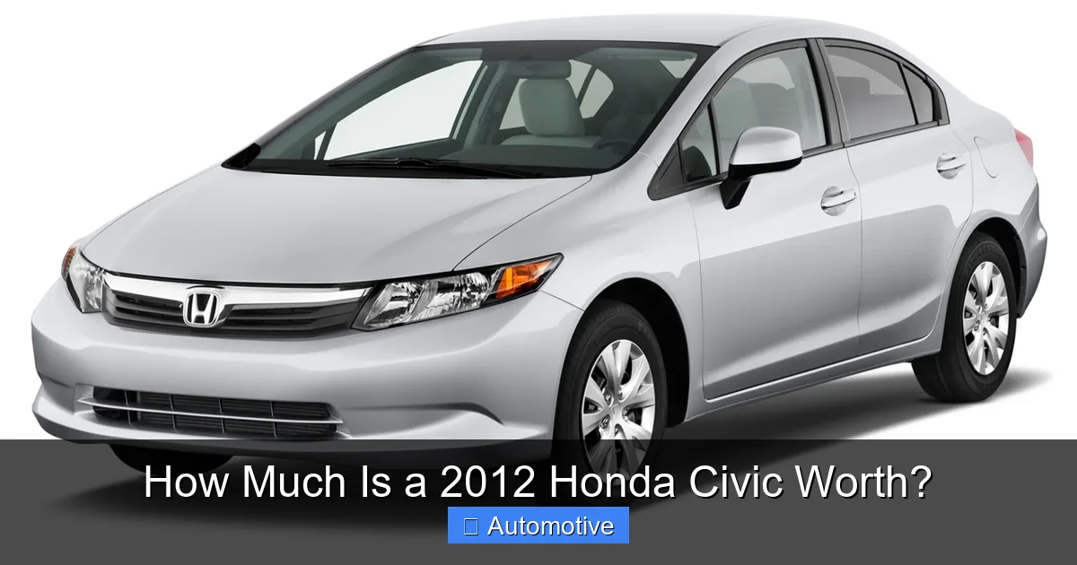 How Much Is a 2012 Honda Civic Worth?