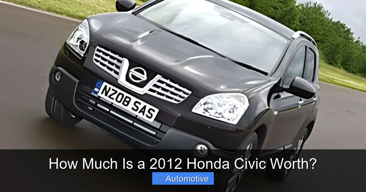 How Much Is a 2012 Honda Civic Worth?