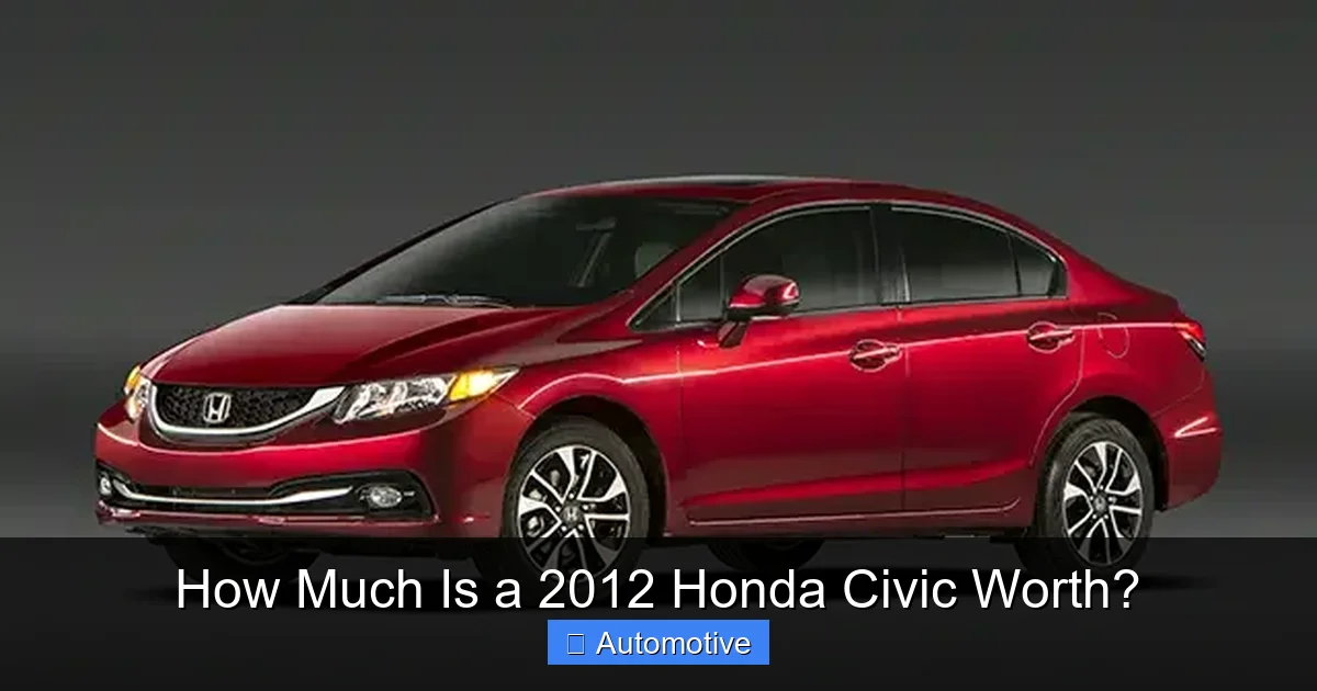How Much Is a 2012 Honda Civic Worth?