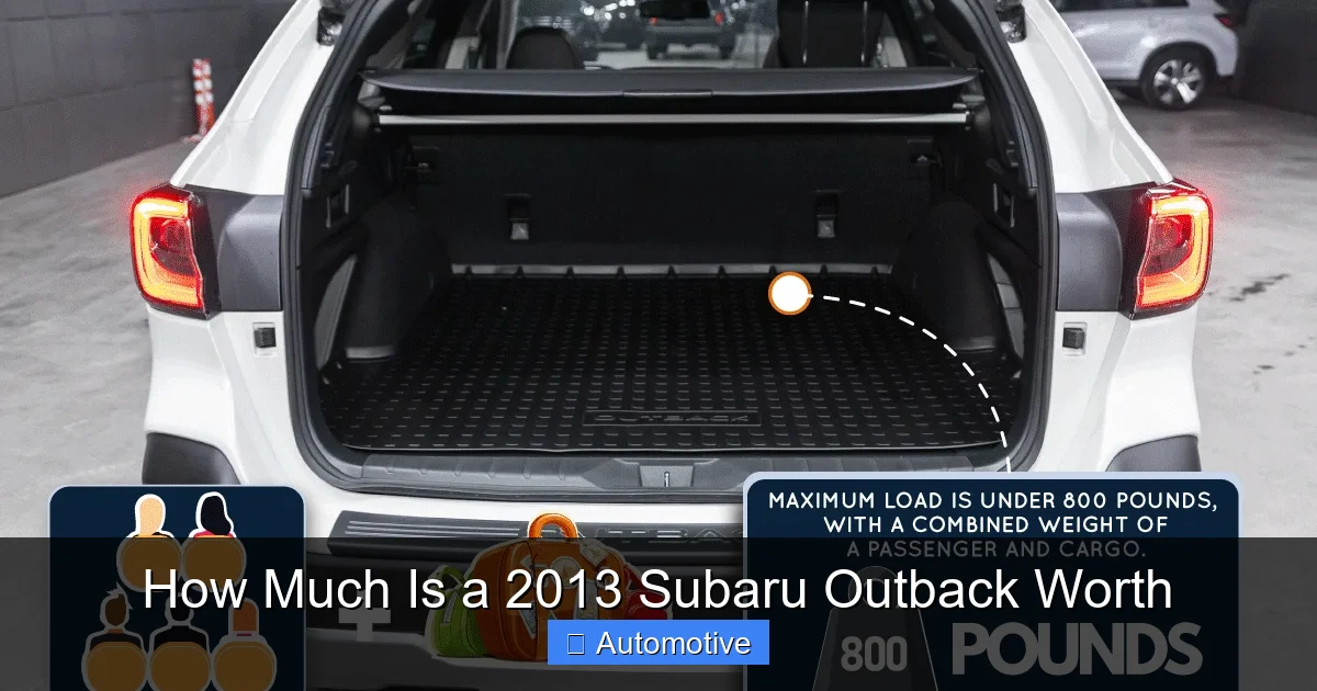 How Much Is a 2013 Subaru Outback Worth