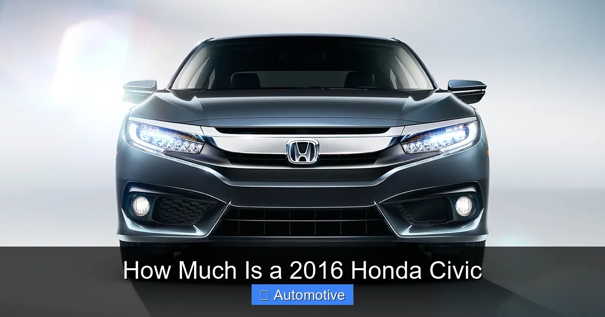 How Much Is a 2016 Honda Civic